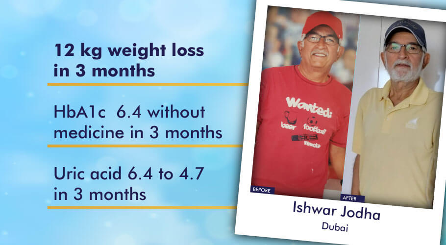 12 kg weight loss in 3 month