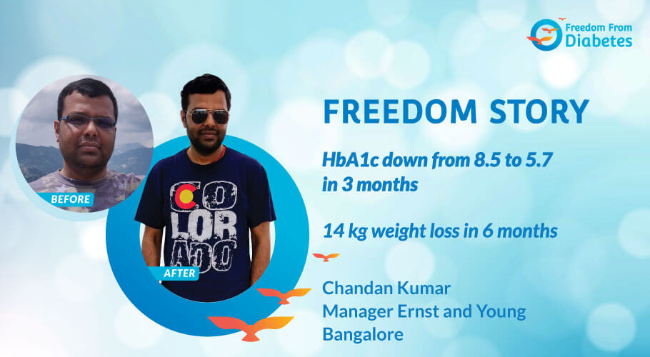 Diabetes Reversal Success Story Of Mr. Chandan