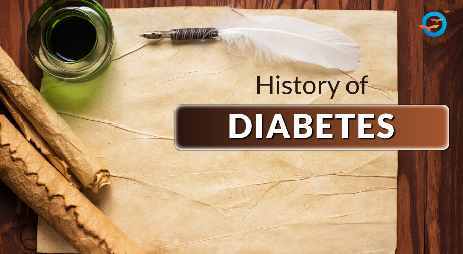 history of diabetes - Featured image