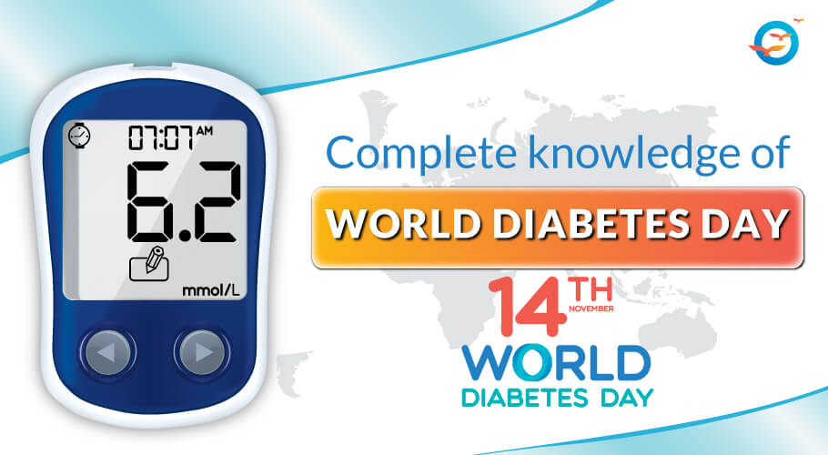 World Diabetes Day 2021