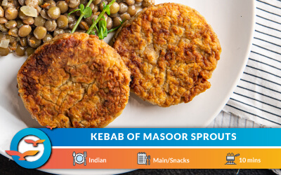 Masoor Dal Kabab Recipe
