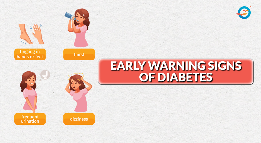Early Warning Signs of Diabetes