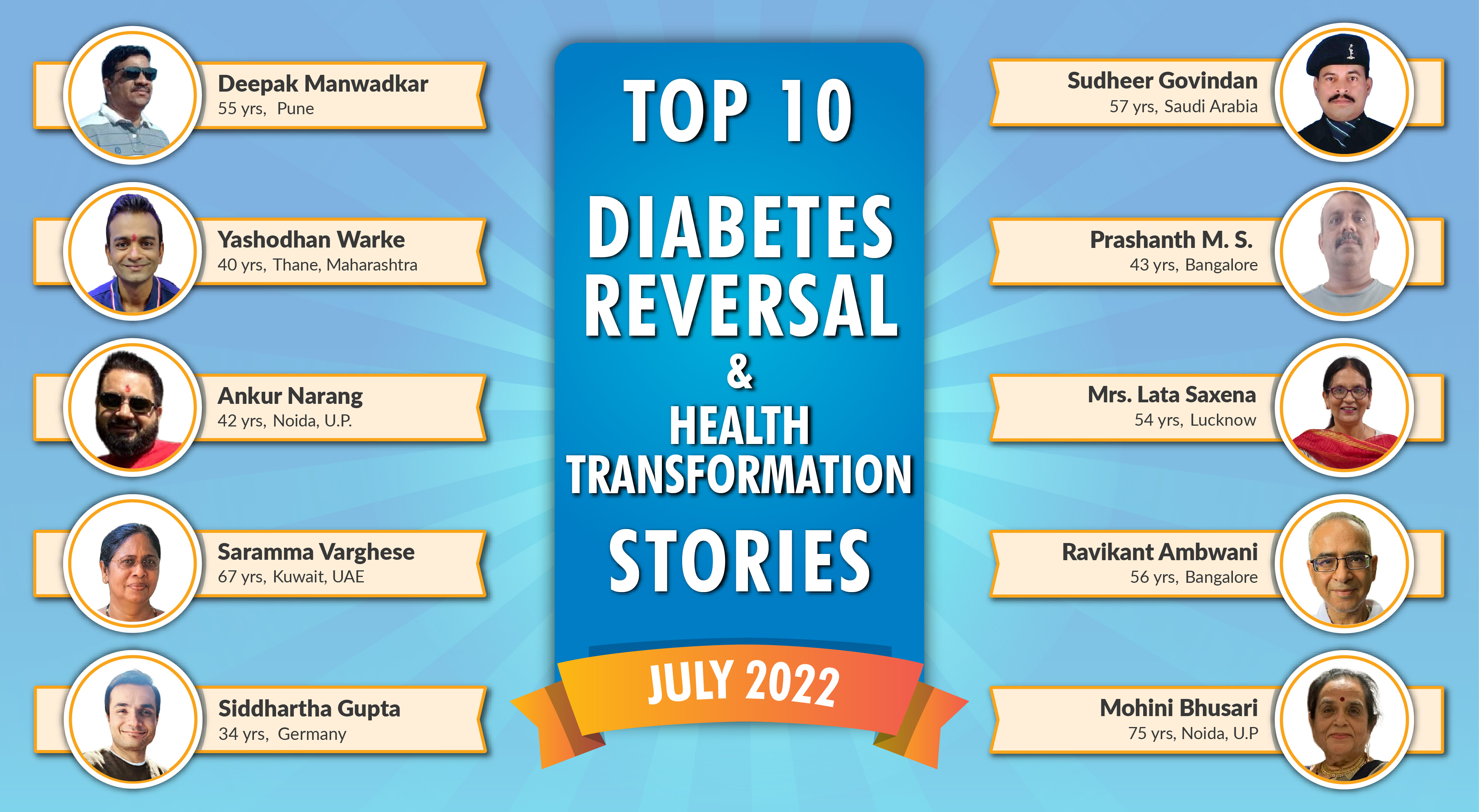 July 22: Top 10 Diabetes Reversal- Health Transformation Stories
