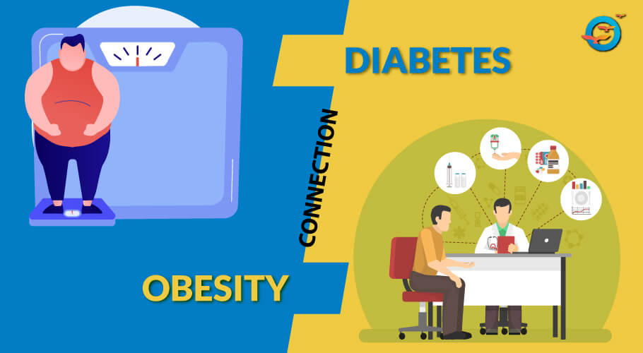 Relation between Obesity and Diabetes