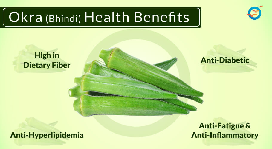 Health benefits of Okra (Bhindi)
