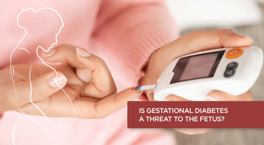 Diabetes’ Effect on the Fetus