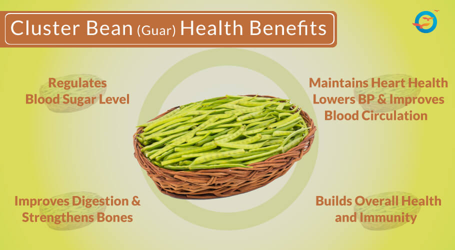 Health benefit of Cluster Beans/Gavar/Guar