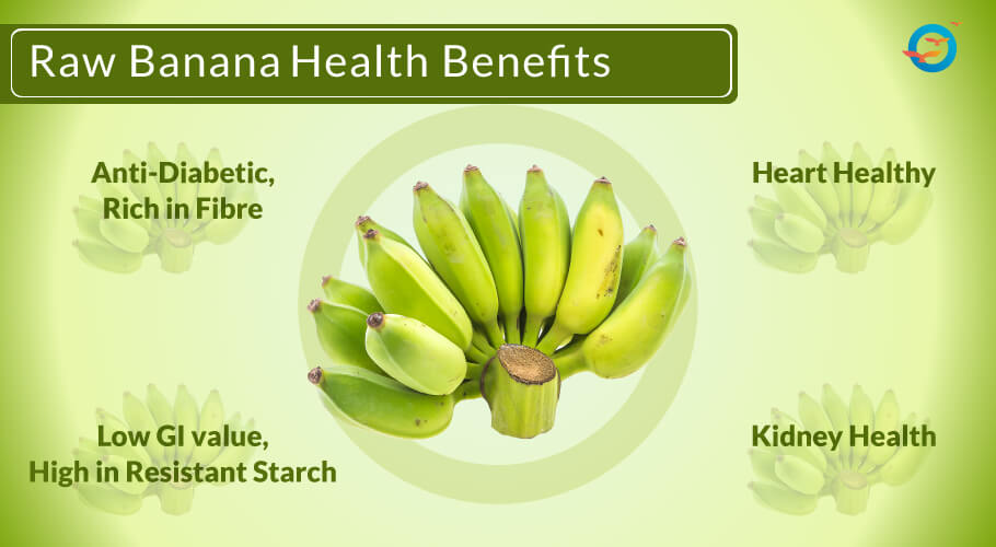 health benefits of Raw banana
